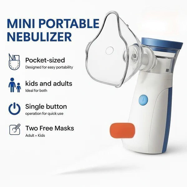Mini Mesh Nebulizer Kit – Pocket-Size, Powerful Relief Anywhere