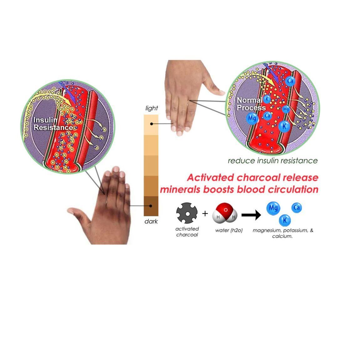 Acanthosis Nigricans Treatment Bamboo Charcoal Soap 100g