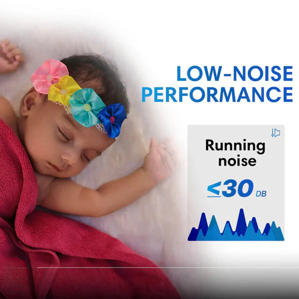 Mini Mesh Nebulizer Kit – Pocket-Size, Powerful Relief Anywhere