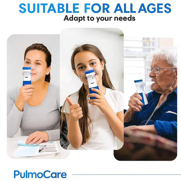 Mini Mesh Nebulizer Kit – Pocket-Size, Powerful Relief Anywhere