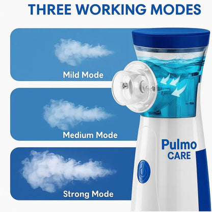 Mini Mesh Nebulizer Kit – Pocket-Size, Powerful Relief Anywhere