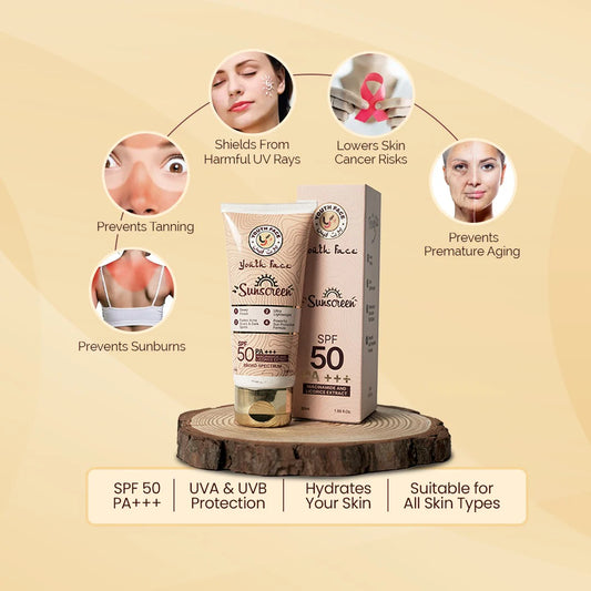 Sunscreen SPF 50++ Broad Spectrum Protection | Non-Greasy | Water-Resistant | Safe For Sensitive Skin (50g)
