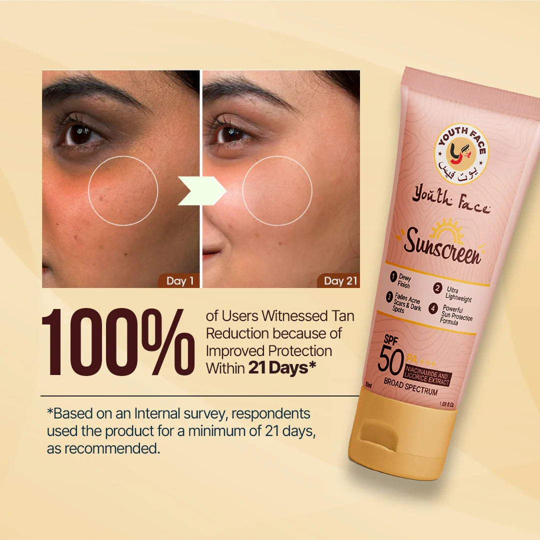 Youthface Sunscreen SPF 50++  (50ml)