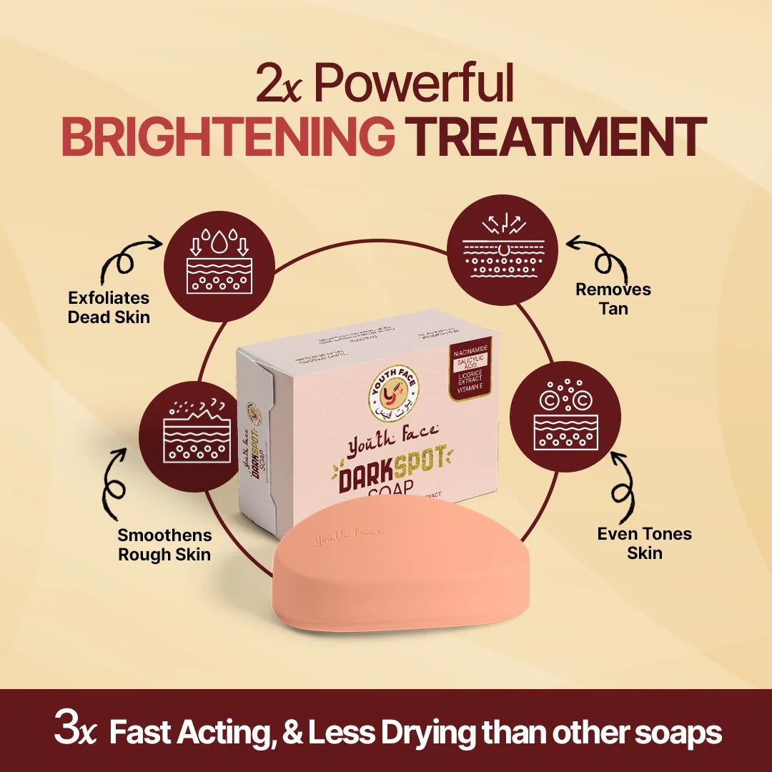 Youth Face Dark Spot Soap with brightening treatment benefits on a beige background